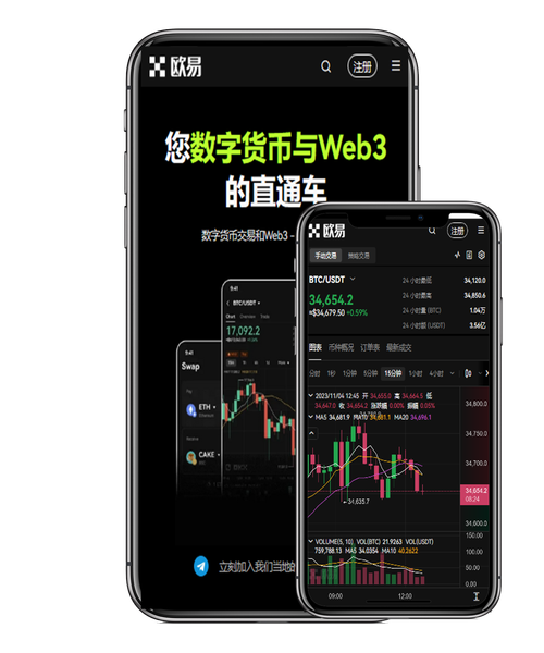 币安是正规的交易场所吗？合规资质、安全性与风险全解析